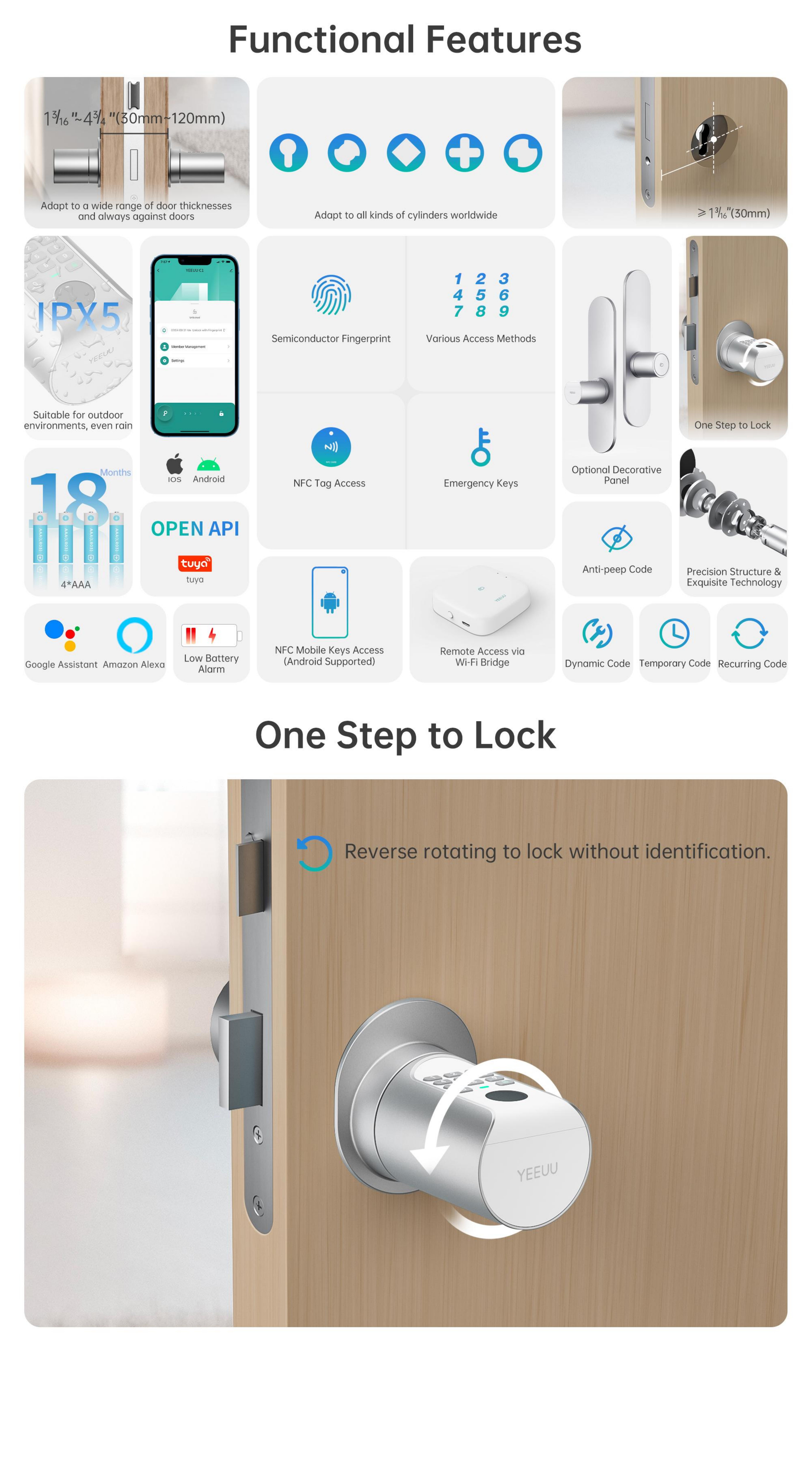 Functional Features - IPX5, Fingerprint, NFC, Codes, App Control